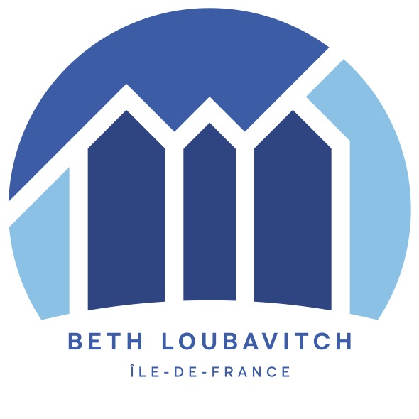 Communauté Beth Shalom Test